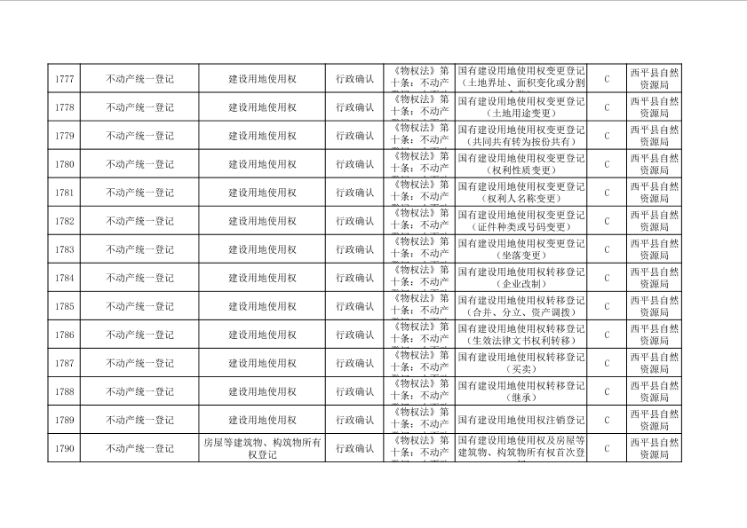 第128页