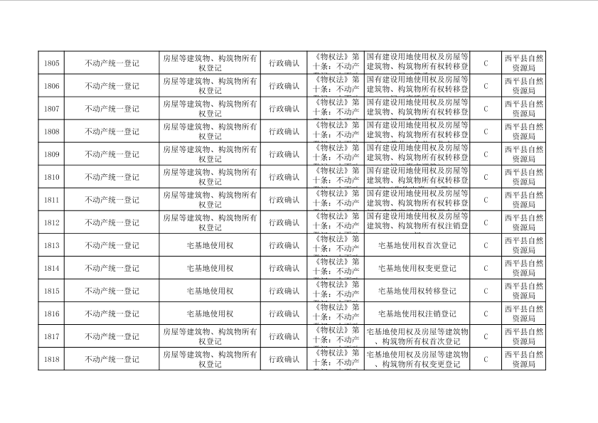 第130页