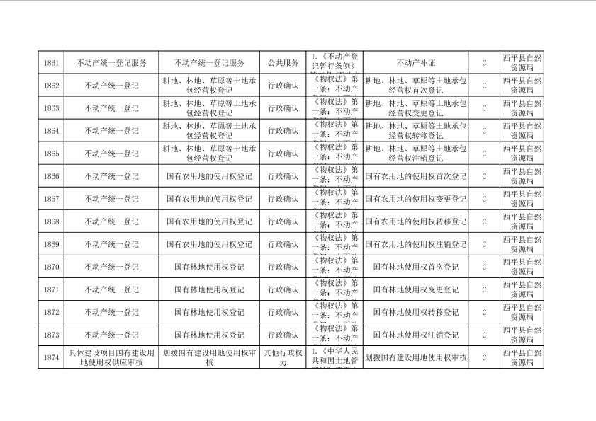 第134页