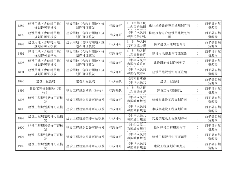 第136页