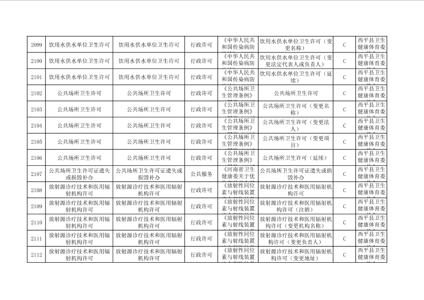 第151页