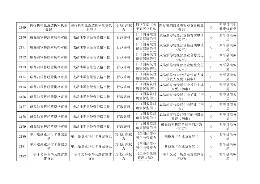 第156页